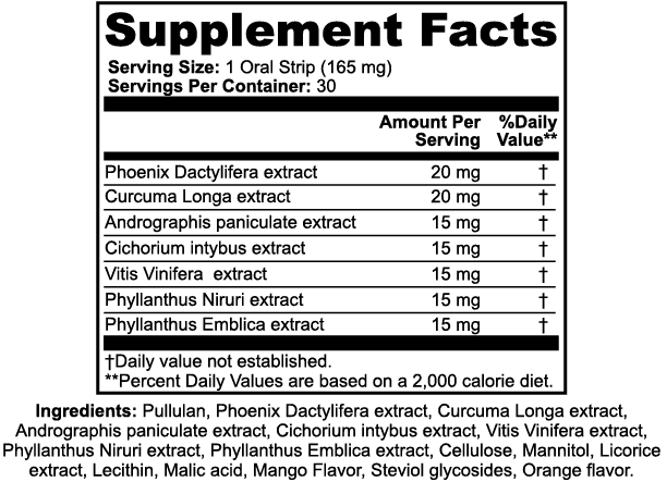 Hangover Strips — supplement facts label
