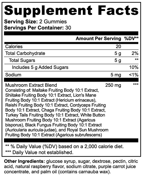 Mushroom Extract Complex — supplement facts label